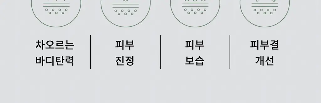 [탄력/목주름 개선] 힐그리즈 레티노이드 0.1% 퍼밍 바디 세럼 150ml 상세페이지 6